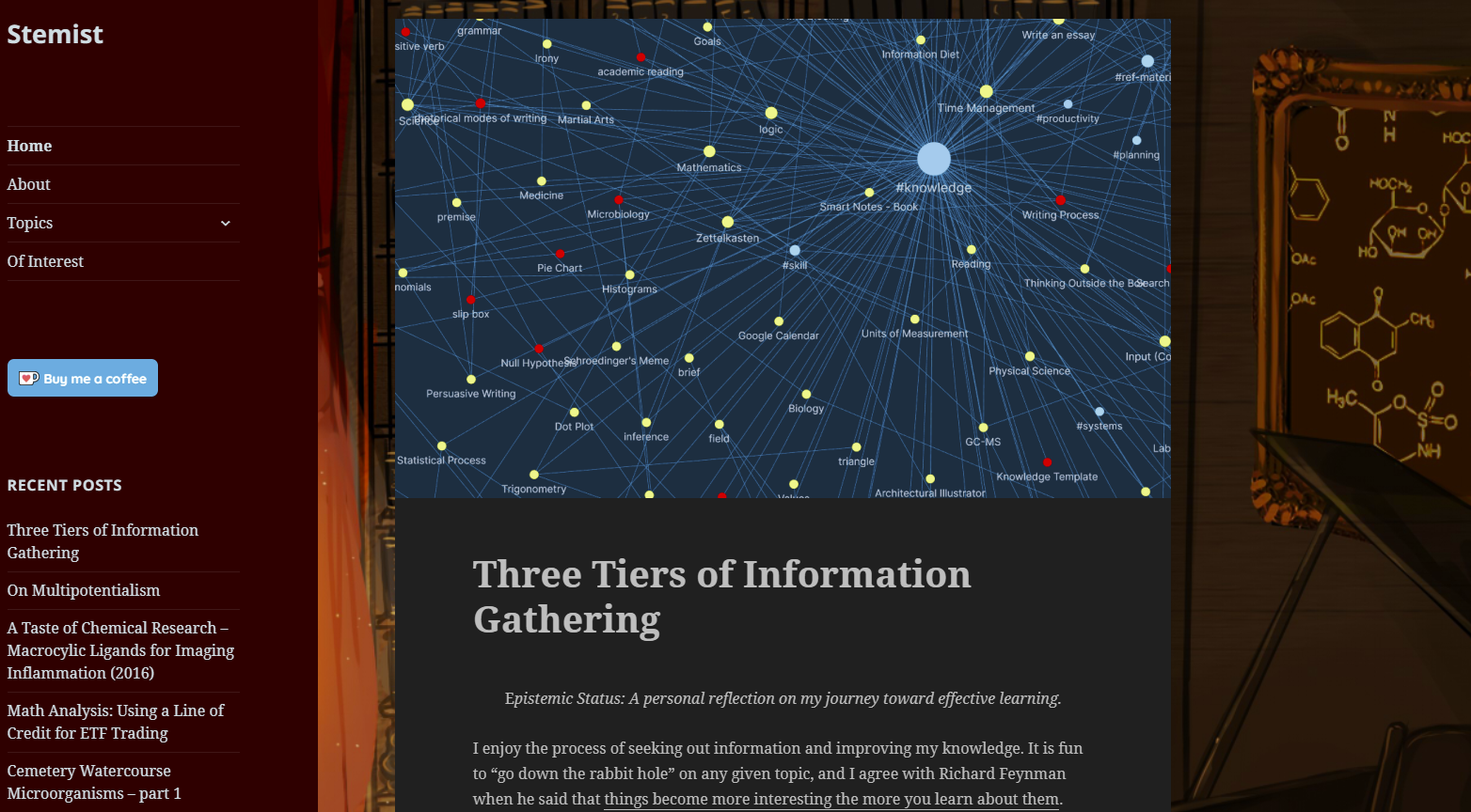 Three Tiers of Information Gathering – Blog Post